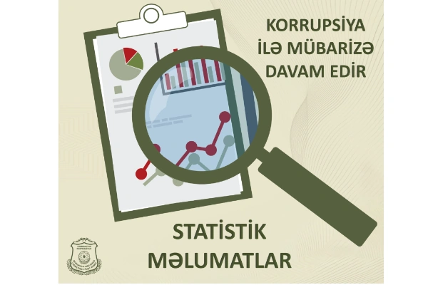 <!--StartFragment -->Səfərbərlik Xidmətinin 9 əməkdaşının işinə xitam verildi - 172 nəfər məsuliyyətə cəlb edildi <!--EndFragment -->