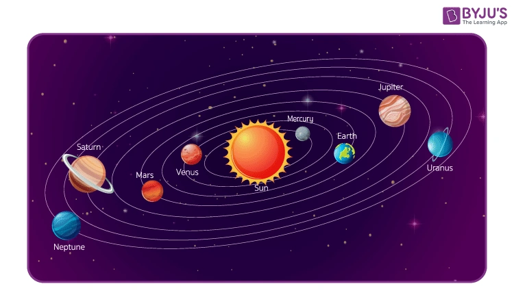 “Ulduz Müharibələri” real olur? – Yeni planetlər kəşf edildi