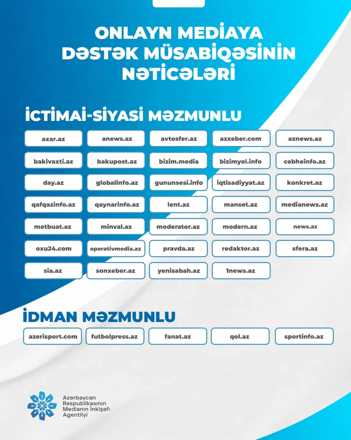 Qəzet və saytlara dəstək müsabiqəsinin nəticələri açıqlandı -   YENİLƏNDİ