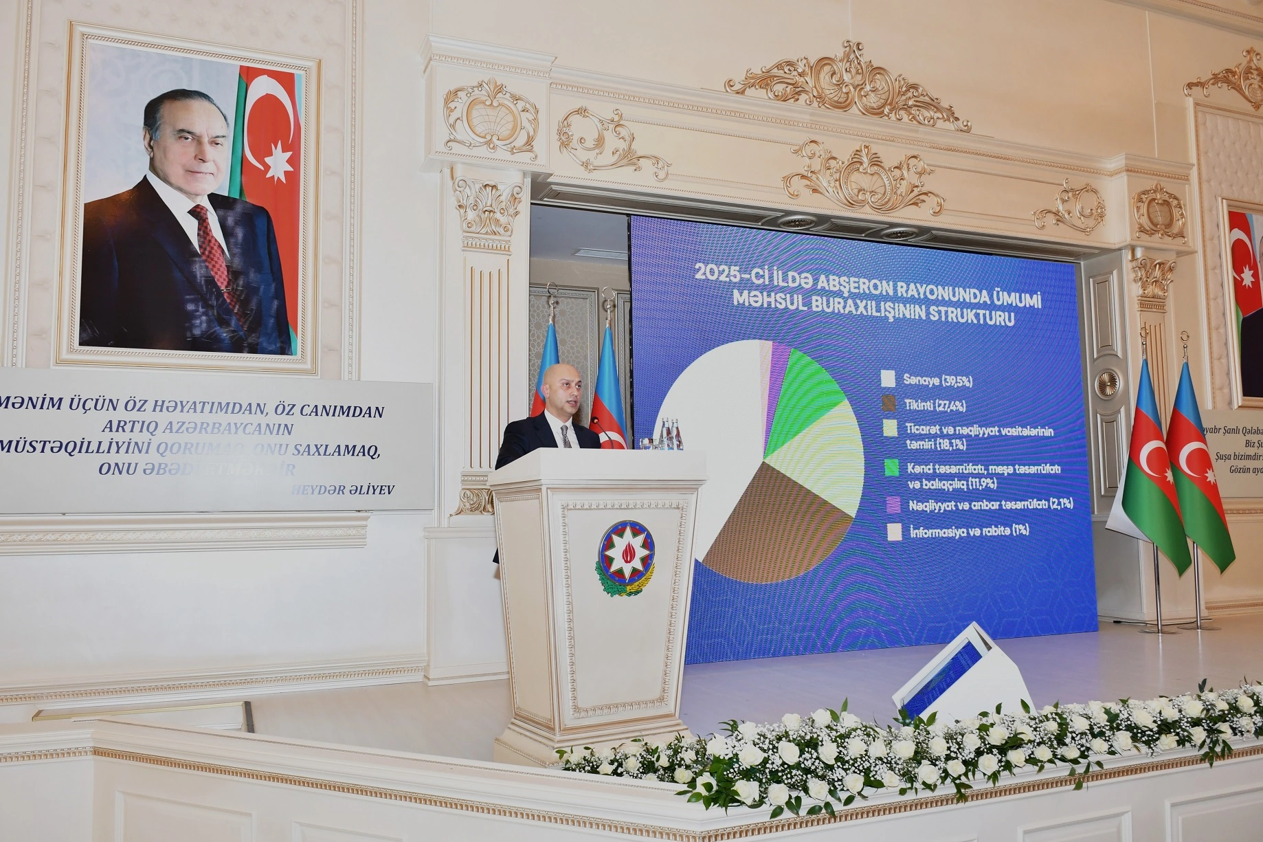 Abşeronda 2025-ci ilin yekunlarına həsr olunan yığıncaq keçirilib - FOTOLAR