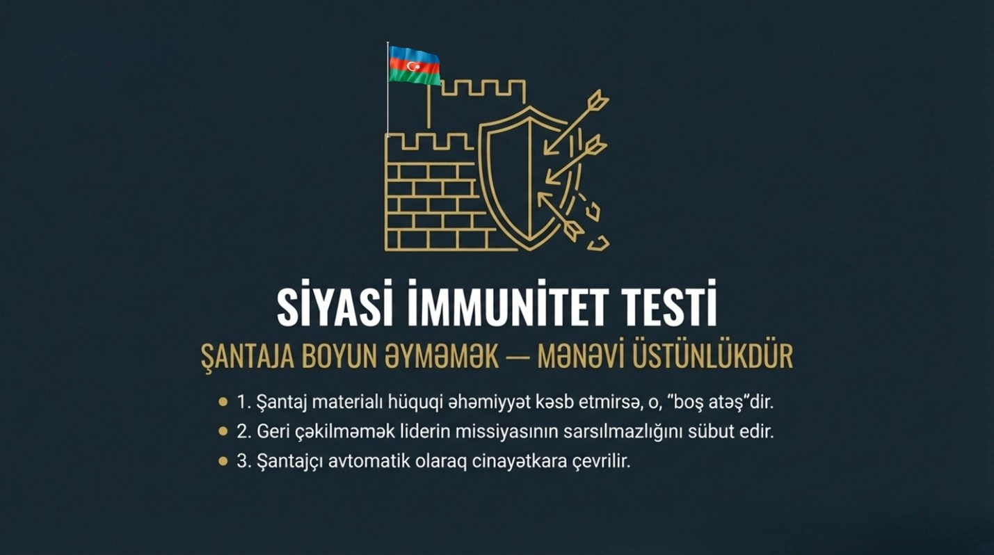 Zəif bənd axtarışının iflası