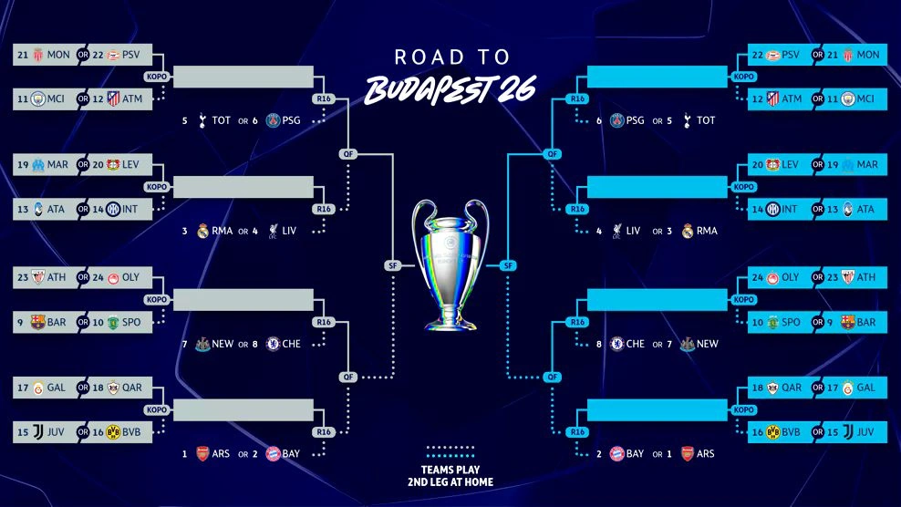 Qarabağın potensial rəqibləri bəlli oldu