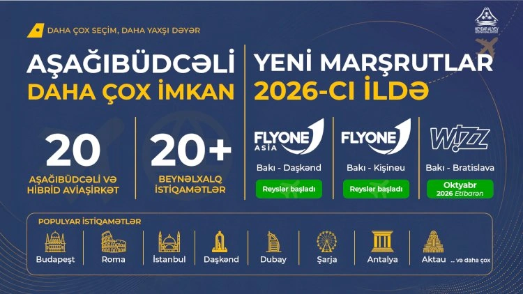 Bakıdan beynəlxalq səyahət imkanları genişlənir