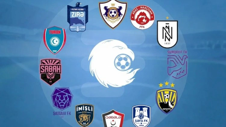 Azərbaycanın ən bahalı və ən ucuz heyətə malik futbol klubları – SİYAHI